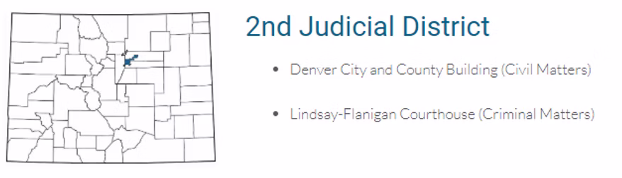 2nd Judicial district